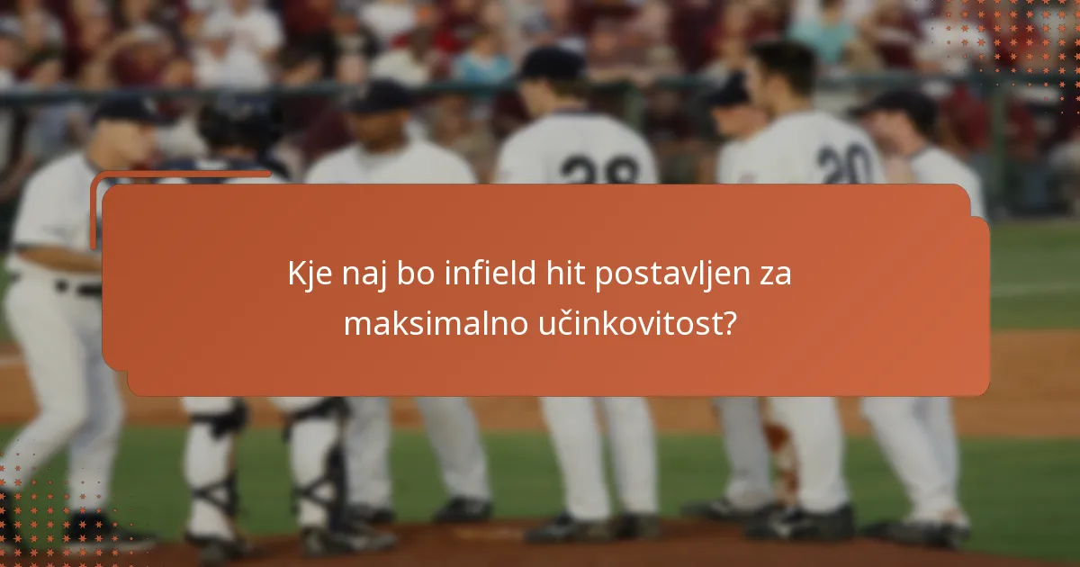Kje naj bo infield hit postavljen za maksimalno učinkovitost?